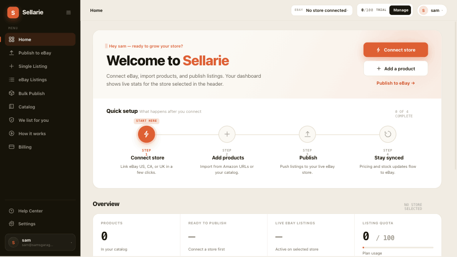 Sellarie dashboard